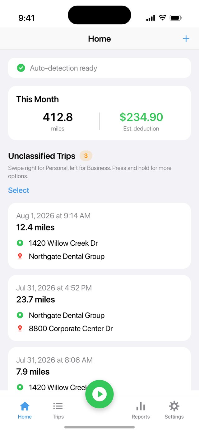Smart Mileage Tracker home screen showing this month's miles, the estimated deduction, and unclassified trips ready to swipe